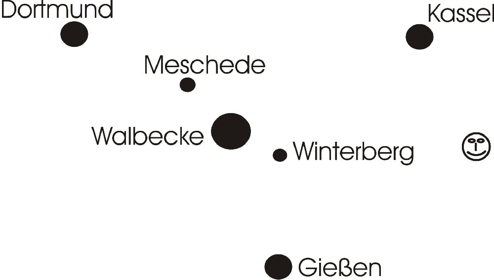 Da gehts lang